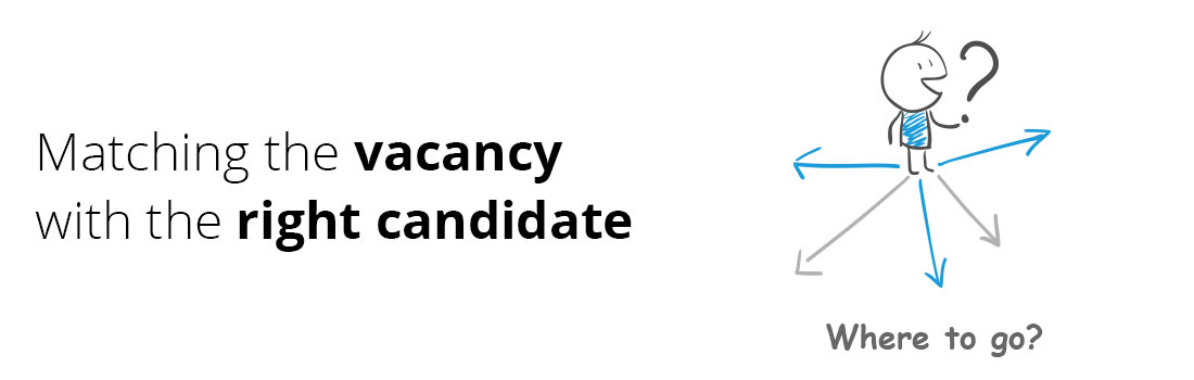 Ernest & Co Recruitment - Matching the right vacancy with the right candidate