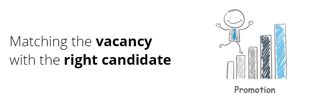 Ernest & Co Recruitment - Matching the right vacancy with the right candidate
